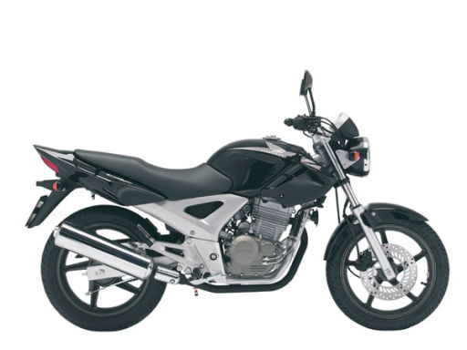 CBF 250 Twister