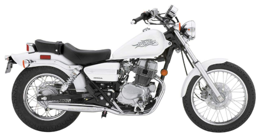 CMX 250 C