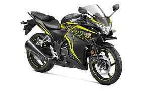 CBR 250R